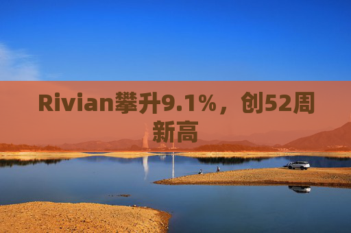 Rivian攀升9.1%，创52周新高