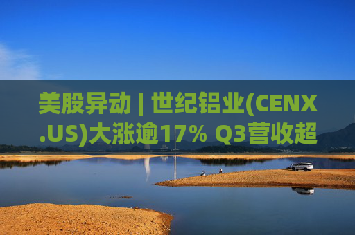 美股异动 | 世纪铝业(CENX.US)大涨逾17% Q3营收超预期