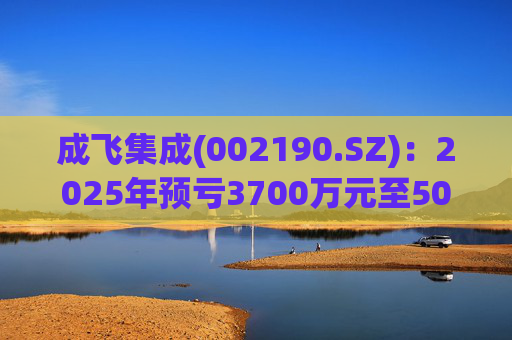 成飞集成(002190.SZ)：2025年预亏3700万元至5000万元