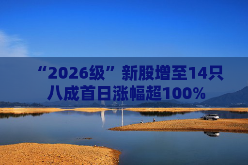 “2026级”新股增至14只 八成首日涨幅超100%