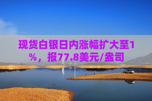 现货白银日内涨幅扩大至1%，报77.8美元/盎司