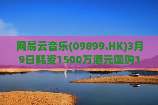 网易云音乐(09899.HK)3月9日耗资1500万港元回购10.3万股