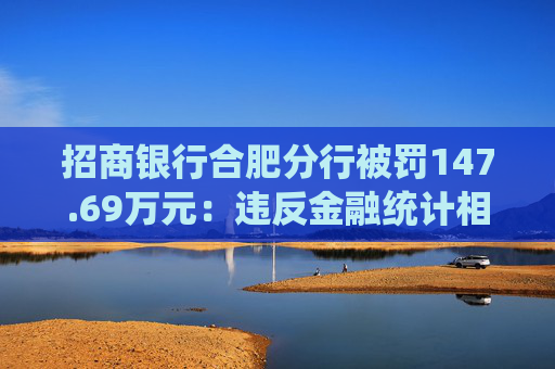 招商银行合肥分行被罚147.69万元:违反金融统计相关规定等 第1张 招商银行合肥分行被罚147.69万元:违反金融统计相关规定等 第1张