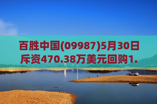 百胜中国(09987)5月30日斥资470.38万美元回购1.36万股