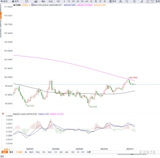 美国众议院通过临时拨款法案，43天政府停摆正式结束