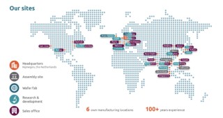 安世半导体事件撼动全球汽车供应链：成熟制程的影响