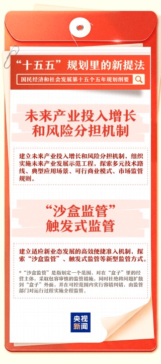 “十五五”规划纲要里的这些新提法，一组图了解→