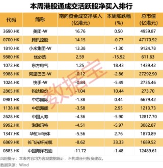 人形机器人概念股火了，这路资金大幅加仓！