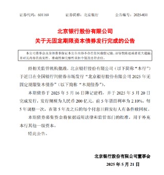 北京银行：200亿元无固定期限资本债券发行完成