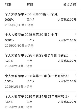 利率下行时代，大额存单利率普降至“1”字头 定存、货币基金、国债谁能“平替”？