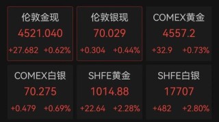午后“秒”涨停，5天3板