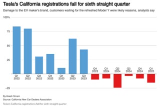 一周外盘头条|特朗普：鲍威尔“越早走人越好” 金价再创新高 4000美元可期？ 黄仁勋：中国市场至关重要