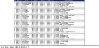 国泰海通：“点刹”不是“熄火”，跨年行情不会止步于此