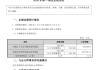 电解铝龙头天山铝业报喜：净利润21.85亿元，同比增长110.45%