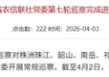 湖南省联社新一轮巡察进驻完成 近年来多人被查