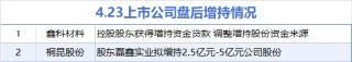 4月23日增减持汇总：桐昆股份等2股增持 沃尔核材等7股减持（表）