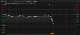 刚刚，直线拉升！多股涨停