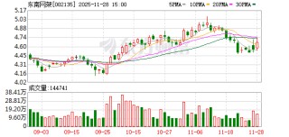 东南网架：无逾期担保