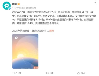 蔚来12月交付超4.8万台！小鹏交付超3.7万台，零跑同比增长42%！雷军宣布：小米YU7全系推出3年0息购车活动