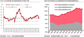 中信证券：中美破冰会谈后贸易摩擦会如何演绎？