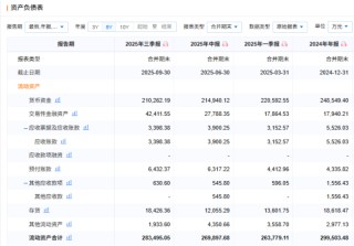 “奶茶第一股”香飘飘困局：业绩两连降、多元化遇挫，员工持股行权“套牢”高管