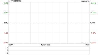 赣锋锂业股东王晓申质押679万股公司股份