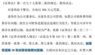 两份罚单，两人辞职：ST得润、ST百灵双双收行政处罚决定书