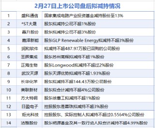 2月27日增减持汇总：方大特钢等14家公司拟减持 比音勒芬增持（表）