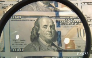 地缘局势不确定性支撑美元指数超跌反弹