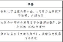 航锦科技（000818）被证监会立案，投资者索赔有望