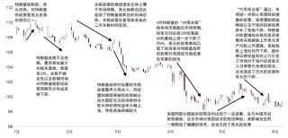 中金2025下半年展望 | 汇率：多重利空扰动美元汇率