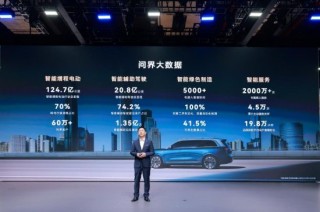 问界智能增程行驶总里程超124亿公里，超74%用户激活智驾