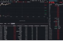 五粮液海外爆卖！吃喝板块猛拉，华宝基金食品饮料ETF（515710）盘中涨超1%！机构：坚定看好白酒龙头