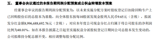 2600亿巨头突发!拟分红近90亿元,最多20亿元回购! 第1张 2600亿巨头突发!拟分红近90亿元,最多20亿元回购! 第1张