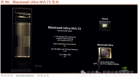 招商策略：峰回路转，逢低布局  第83张