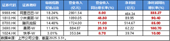 “吃药行情”重燃，医疗ETF（512170）放量摸高3.87%！AI“双子星”以守待攻，机构：珍惜“黄金坑”  第7张
