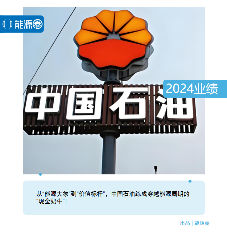 净赚1646.8亿,中国石油年报背后隐藏着什么印钞秘密 第2张 净赚1646.8亿,中国石油年报背后隐藏着什么印钞秘密 第2张