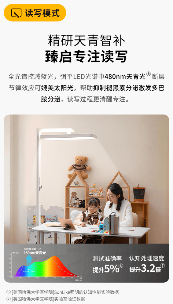 从 “光谱稳定” 到 “护眼靠谱”:柯达白泽系列护眼大路灯闪亮第25届COOC展 第6张 从 “光谱稳定” 到 “护眼靠谱”:柯达白泽系列护眼大路灯闪亮第25届COOC展 第6张