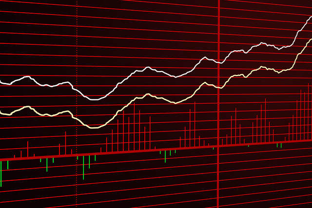 有哪些常见的期货指数?这些期货指数有何特点? 第1张 有哪些常见的期货指数?这些期货指数有何特点? 第1张