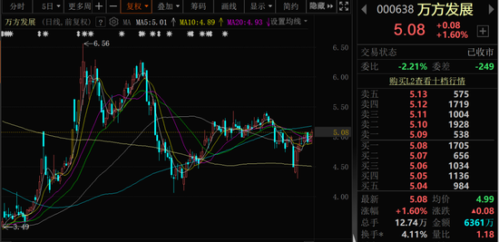 000638,或披星戴帽 第1张 000638,或披星戴帽 第1张