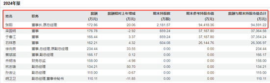 三博脑科董事长被留置、立案调查 第2张 三博脑科董事长被留置、立案调查 第2张
