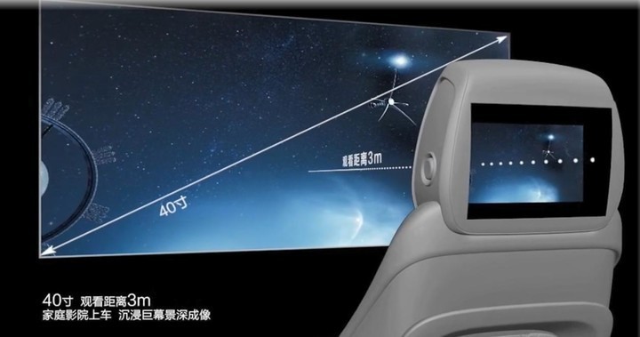 上海车展里的广汽本田烨 GT，展示了华为光场屏的新用法  第7张