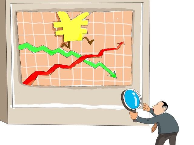 波动率怎么计算 第1张 波动率怎么计算 第1张