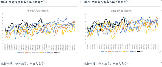 【银河专题】苹果旧季库存低 新季坐果或成问题  第5张