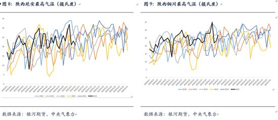 【银河专题】苹果旧季库存低 新季坐果或成问题  第6张