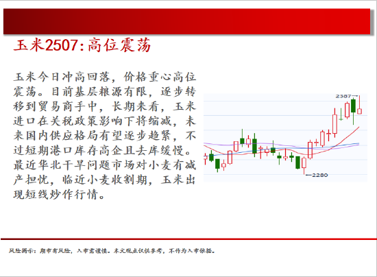 中天期货:原油回补缺口 棕榈继续下行 第7张 中天期货:原油回补缺口 棕榈继续下行 第7张