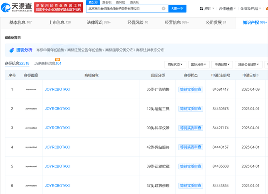 刘强东,又有大动作? 第1张 刘强东,又有大动作? 第1张
