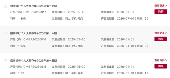 最新!跌破1% 第4张 最新!跌破1% 第4张