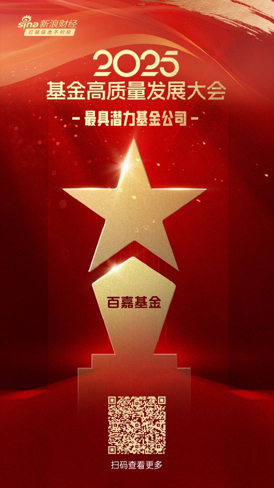 2025公募基金荣誉榜：百嘉基金获得最具潜力基金公司荣誉  第1张