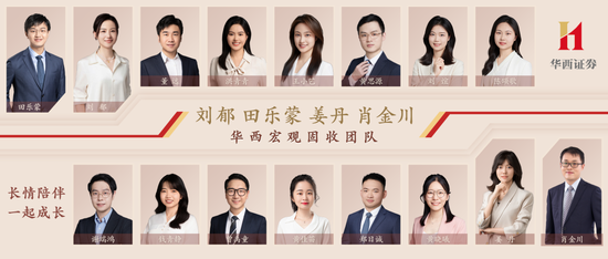 华西证券:银行负债端仍有压力 第1张 华西证券:银行负债端仍有压力 第1张